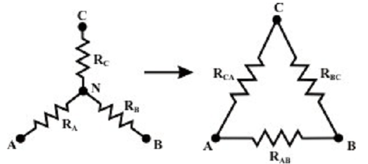 1739_Transform from Star or Wye (Y) to Delta (Δ) 1.png